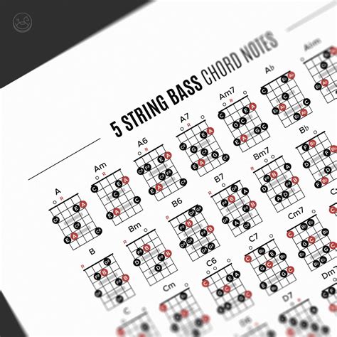 Five String Bass Guitar Chord Notes Poster Bass Chords - Etsy UK