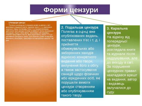 "Цензура" - презентація з різне