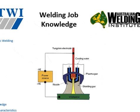 PLASMA ARC WELDING - Australian Welding Institute