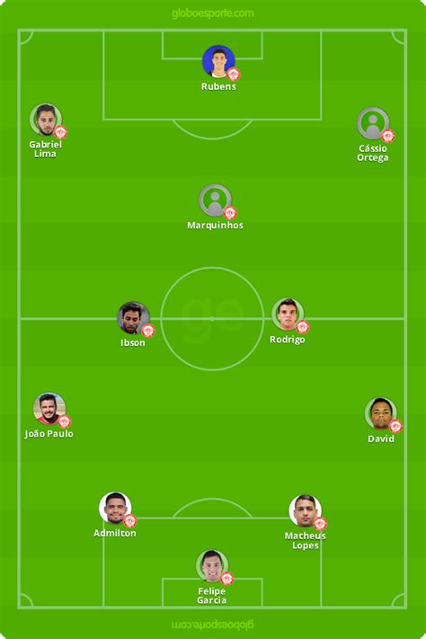Escalações De Athletic Club X Tombense - Atlético-MG x Tombense: veja onde assistir, escalações, desfalques e ...