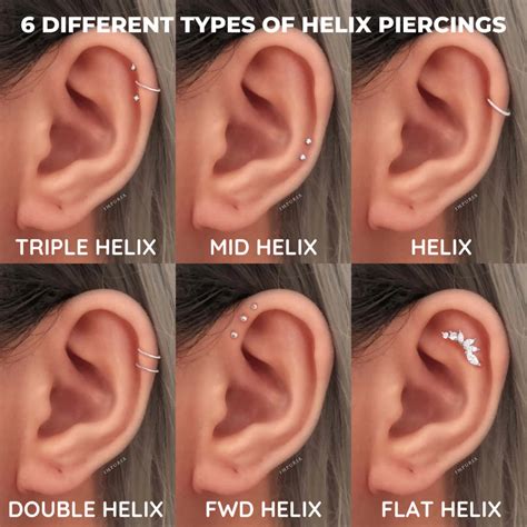 honest guide    helix piercing   messing
