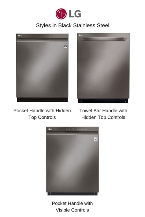 GE vs LG Dishwashers [REVIEW] - Best Models and Comparisons