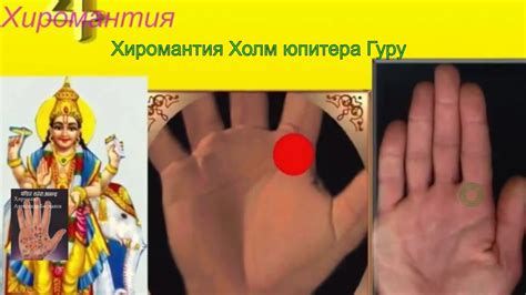 Ведическая Хиромантия Холм Юпитера ( Гуру стхана ) Хиромантия - YouTube