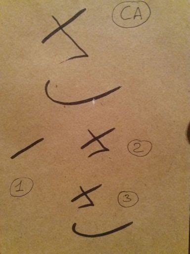 Японский с нуля (часть 3) | Wiki | Japan° - Япония Amino
