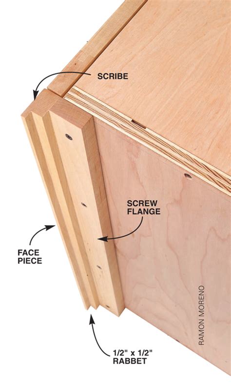 Scribe Cabinet | Cabinets Matttroy