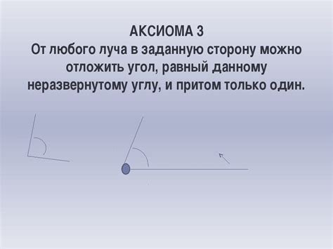 Презентация по геометрии на тему "Аксиомы геометрии" (7 класс)