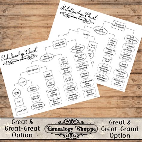 Half cousin relationships are impacting how families map genealogy 31