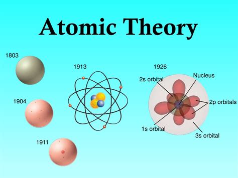 PPT - Atomic Theory PowerPoint Presentation, free download - ID:419116