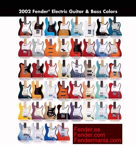 Bienvenidos a www.fenderMANIA.com
