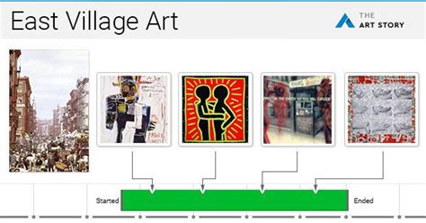 east village art movement overview theartstory