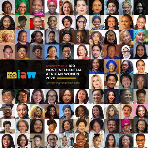 2020 Most Influential African Women List Out - African Eye Report