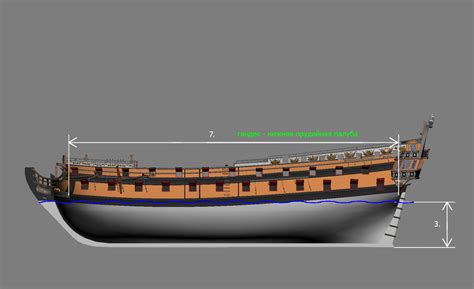 Naval Action: Ship Sizes and Dimensions - Shipyard - Game-Labs Forum