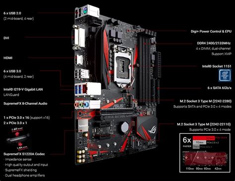 ASUS анонсировала платы ROG Strix B250G и B250H Gaming