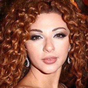 Is Myriam Fares a good example of how ancient Canaanites would have looked?