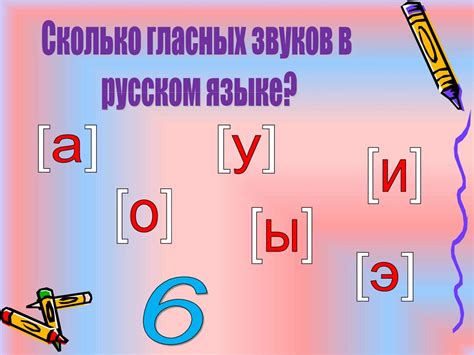 Гласные звуки и обозначения их буквами - презентация онлайн