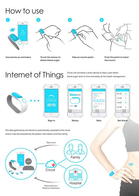 Circle Life - smart wearable device for Diabetes on Behance