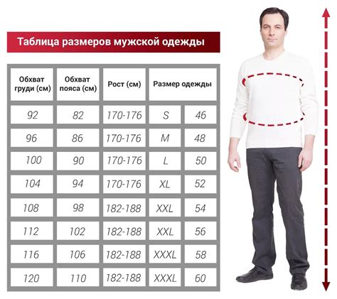 Таблица размеров спецодежды