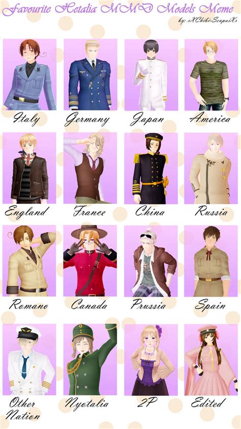 Favourite Hetalia MMD Models MEME by xXChibi-SenpaiXx on DeviantArt