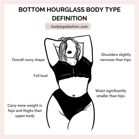 What are the different hourglass body types - Fashion for Your Body Type