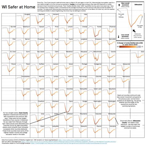 Wisconsin Policy Forum | Wisconsin Safer at Home