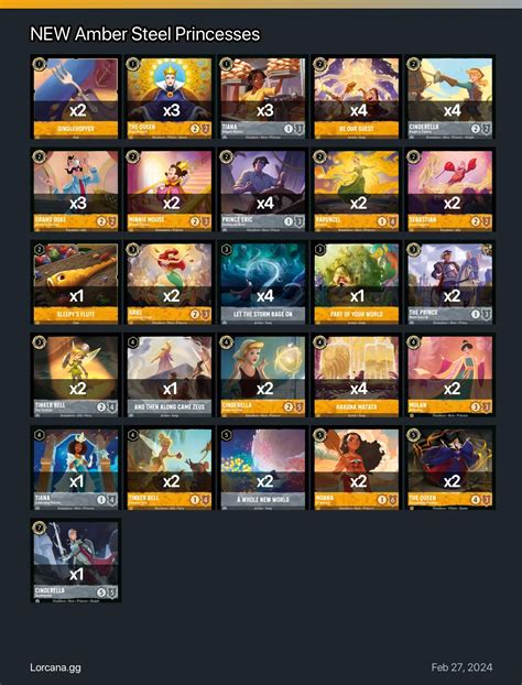 NEW Amber Steel Princesses Lorcana Deck | Disney Lorcana