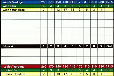 Scorecard - Laurel Hill Golf Course