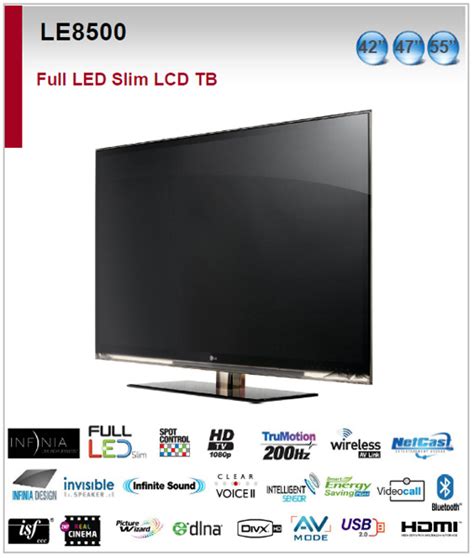 Презентация телевизоров LG 2010 года в Украине (видео) | gagadget.com