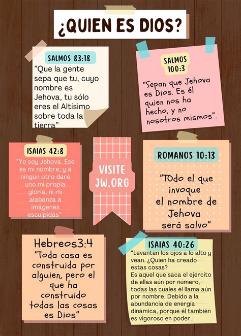 Quien Es Dios