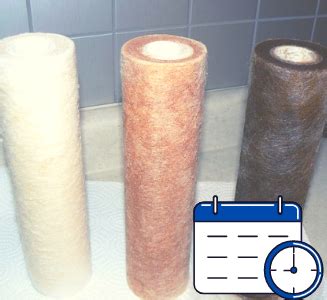Срок службы фильтра для очистки воды