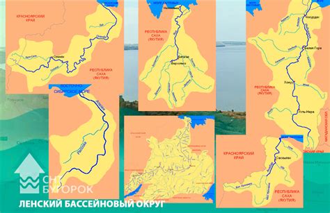 Гидропосты Ленского округа: уровень воды, графики - СНТ Бугорок