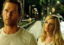 Diane Lane - Film.it