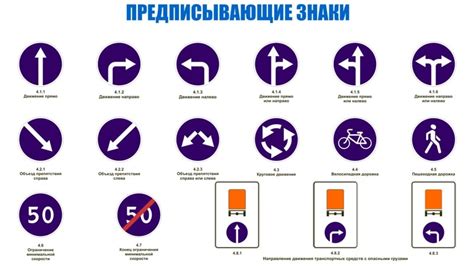 Как быстро выучить билеты ПДД