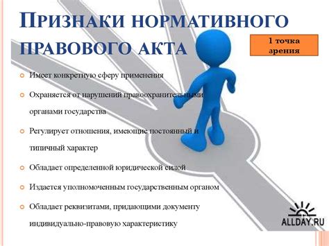 Источники права - презентация онлайн