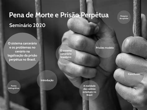 O Que É Pena De Morte - Pena de Morte e Prisão Perpétua. by DM representações on Prezi