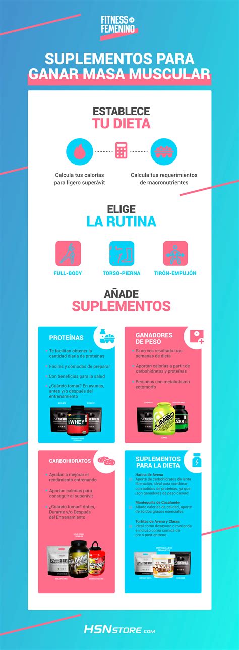 Recetas Para Aumentar Masa Muscular En Mujeres 13