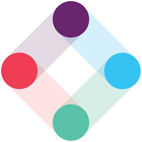 Iterable - Iterable's real-time data integration | Shopify App Store