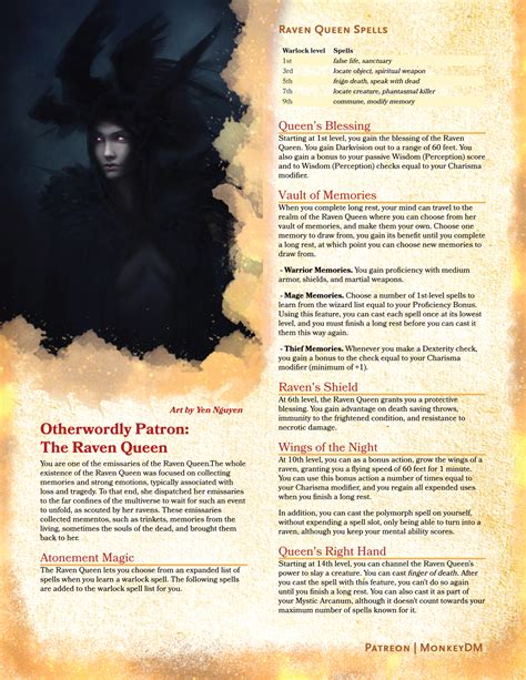 Warlock: The Raven Queen - D&D 5e - Trust in the Matron of Death & Mem