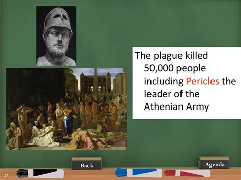 Causes and course of the peloponnesian war