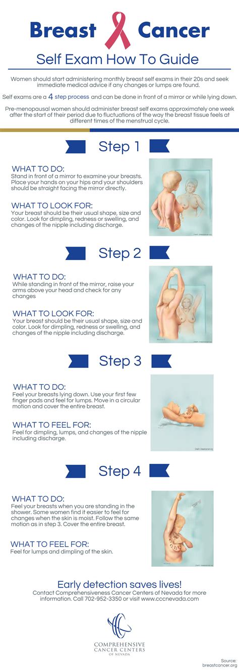 how to do a self breast exam 11