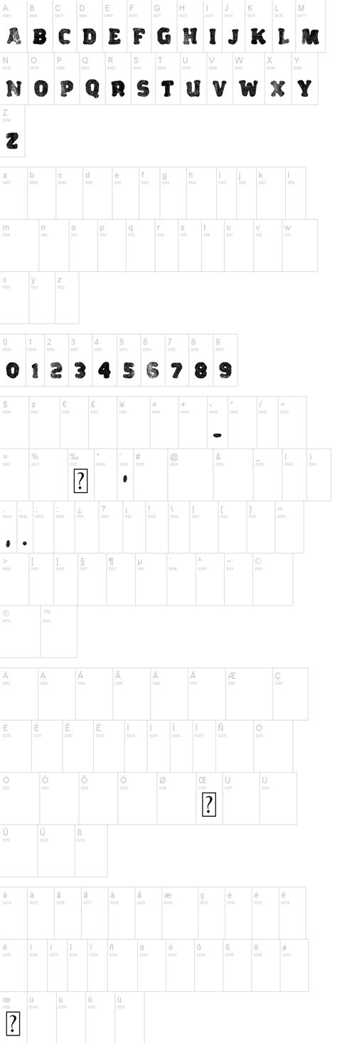 variations font dafontcom