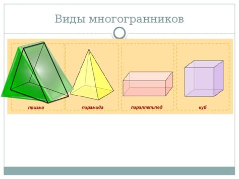 Многогранники