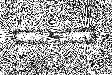 Magnetism - Simple English Wikipedia, the free encyclopedia