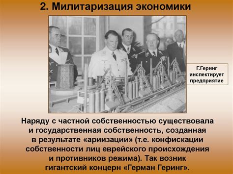 Нарастание агрессии в мире. Установление нацистской диктатуры в ...