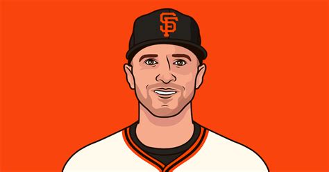 Sf Giants Roster 2024 | StatMuse