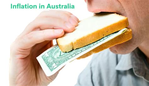 Exploring Inflation and the Inflation Rate in Australia - Veye