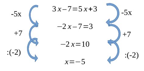 4eme : Equation
