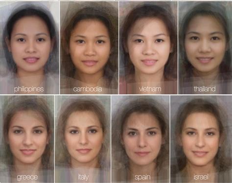 study calculates  average female face   country pakistan