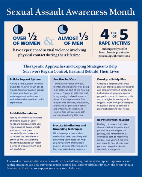 Sexual Assault Information - Pennsylvania Psychiatric Institute