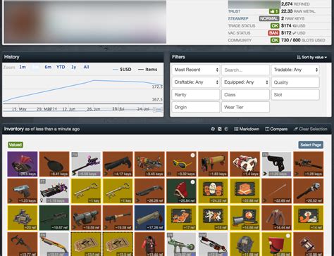 One of the most notorious rage hackers in TF2 got a $440 VACation today ...