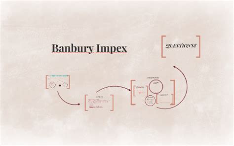 Banbury Impex by Suzanna yu on Prezi